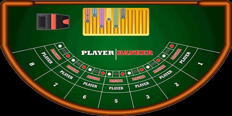 Các chiến thuật chọn bàn baccarat hiệu quả từ kinh nghiệm thực tế