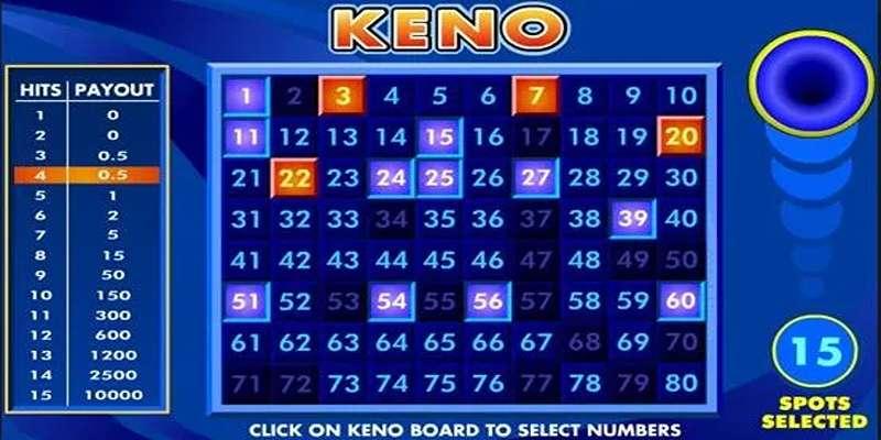 Hiểu rõ về trò chơi Keno tại 58win – Nền tảng để thành công